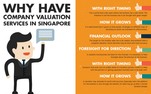 By having company valuation services, the financial growth of the business is determined.

#CompanyValuationServices

https://investplify.com/services/