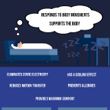 1.2---7-Benefits-of-a-Latex-Mattress