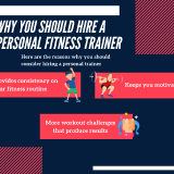 1.2-Why-You-Should-Hire-a-Personal-Fitness-Trainer