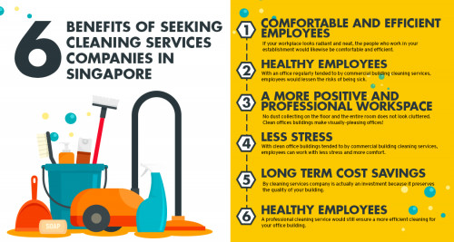 3---6-Benefits-of-Seeking-Cleaning-Services-Companies-in-Singapore.jpg