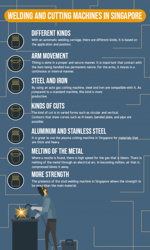 Transform material into different shapes and cuts with an automatic welding carriage.

#AutomaticWeldingCarriage
https://danoxwelding.com/index.php?route=product/category&path=48