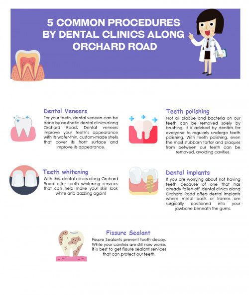 3.-5-Common-Procedures-by-Dental-Clinics-Along-Orchard-Road-the-dentist-august.jpg