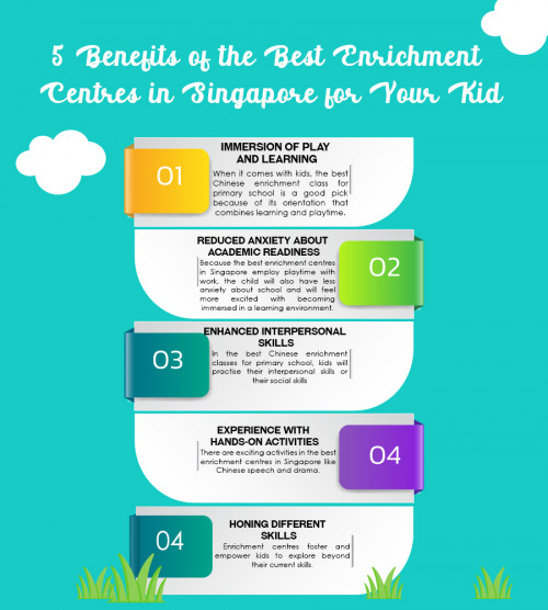 4.-5-Benefits-of-the-Best-Enrichment-center-in-singapore-for-your-kid-edugrove2-august.jpg