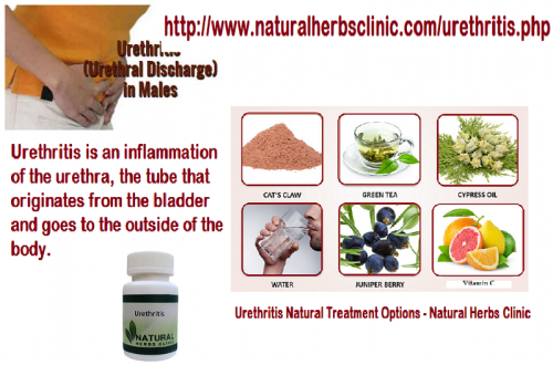 Urethritis Natural Treatment of the best sources of vitamin C includes grapes, lemons, oranges, tomatoes, papayas, watermelons, guava and kiwi fruits... http://www.naturalherbsclinic.com/urethritis/vitamin-c-urethritis