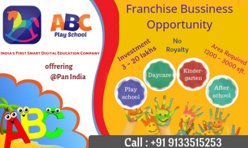 Best Business Opportunities in India