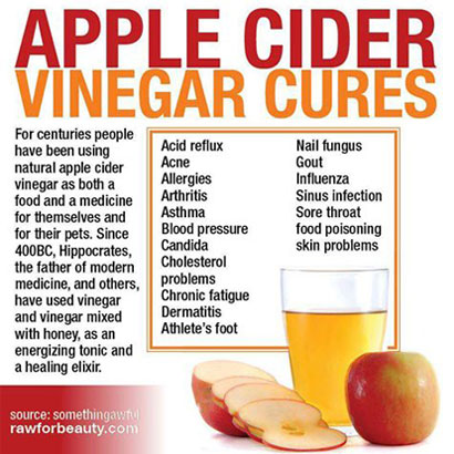 Bragg-Organic-Apple-Cider-Vinegar410q.jpg