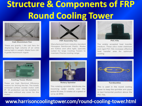 Harrison Cooling Towers manufactures Round cooling towers and it is a reliable manufacturer and supplier of Cooling Tower.To more info visit - Harrisoncoolingtower.com