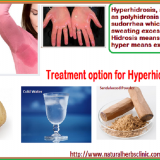 D-Hyperhidrosis-Treatment-for-Hands