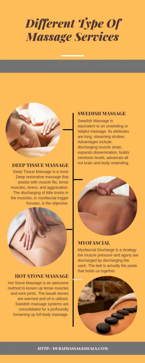 Different-Type-Of-Massage-Services.jpg