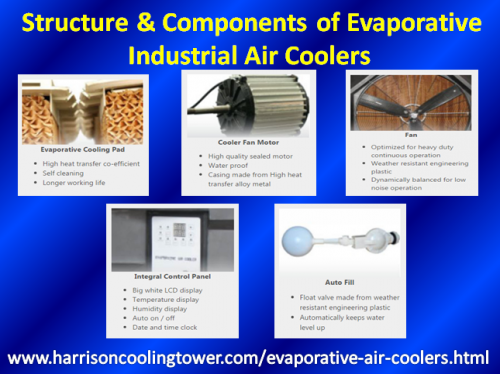 Harrison Cooling Towers manufactures Evaporative Air Coolers and it is a reliable manufacturer and supplier of industrial Air Cooler.To more info visit - Harrisoncoolingtower.com