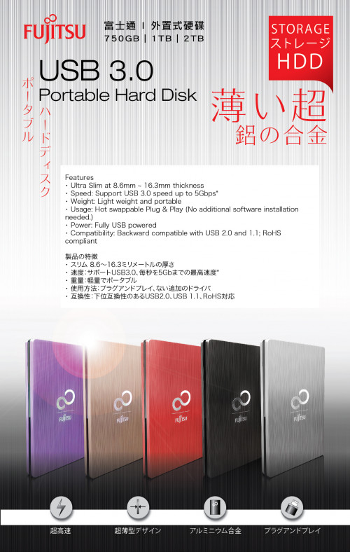 Fujitsu_ebay_Ext-HDD_20150806.jpg