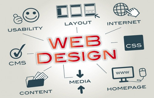 Get-Best-Web-Designing-in-Delhi.jpg