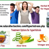 Hyperhidrosis-Treatment