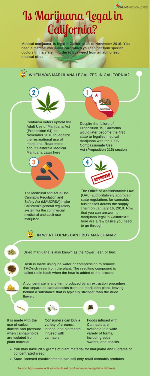 Is-Marijuana-Legal-in-California_.jpg