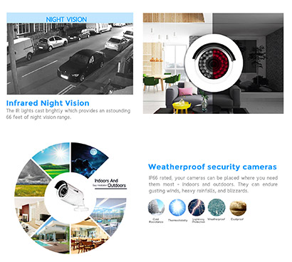 Logan-Video-Security-System-w-AHD-DVR-8CH-1080N-and-8-pcs-Metal-Bullet-CCTV-Cameras410a.jpg