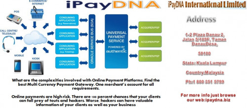What are the complexities involved with Online Payment Platforms. Find the best Multi Currency Payment Gateway. One merchant’s account for all requirements. For more details, visit our website; https://www.evernote.com/shard/s699/sh/2dc134fd-9586-4b9f-9c96-192bdfa70cb2/aeb96c66b0e9cd0e86b97380ad5a8564