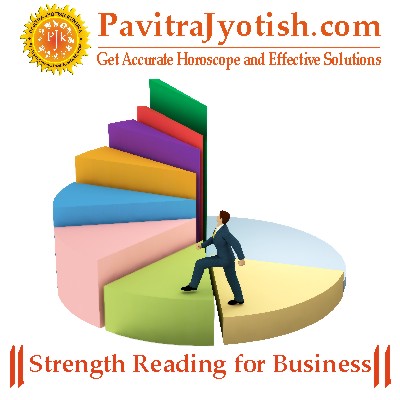 Strength-Reading-for-Business-By-PavitraJyotish.jpg