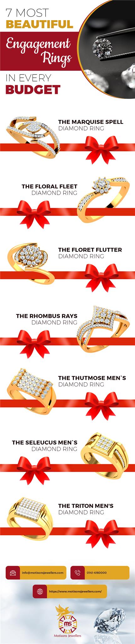 Top-7-Most-Beautiful-Diamond-Engagement-Rings.jpg