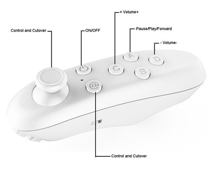 VR-Bluetooth-Remote-Controller-Wireless-Gamepad410Q.jpg