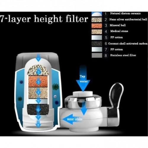 Water purifier 5