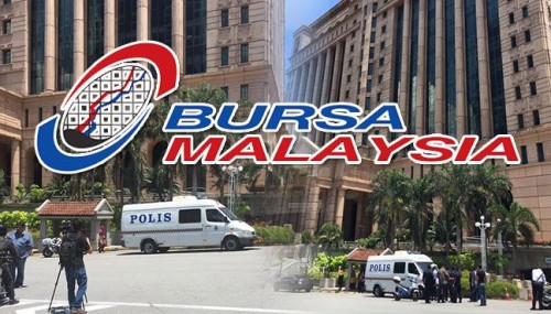 Bursa bomb threat 30 September