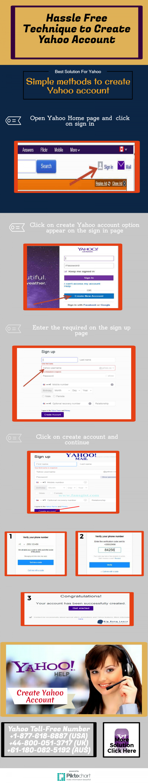The Yahoo account can be easily created with the help Yahoo support services. In case if there is an issue to create Yahoo account then you may directly contact Yahoo support number for the solution. More help read: http://www.yahoosupportnumber.net/blog/create-yahoo-mail-account/