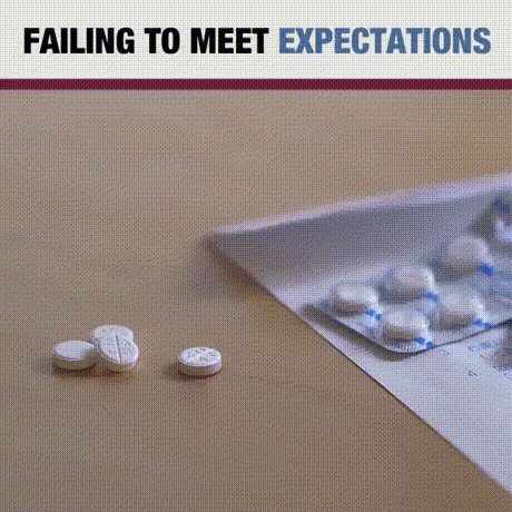 failing to meet expectations