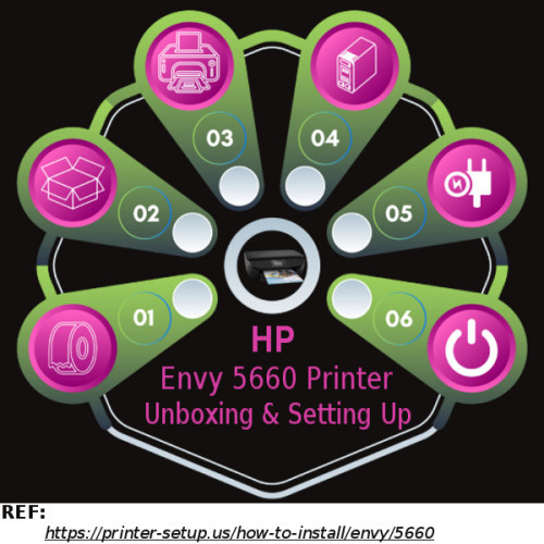 hp-envy-5660-setup.jpg