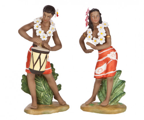 Are you looking for gift items to present someone on their special occasions and feeling confused than Hawaiian gifts could be the perfect option for you to find adoring and fancy presents? http://dbihawaii.com/